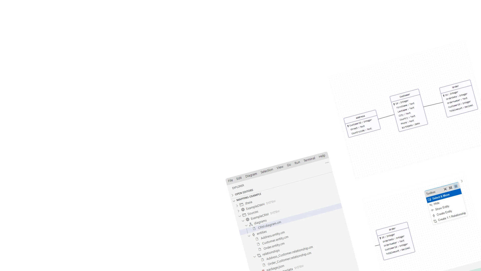 Tablets with CrossModel screens